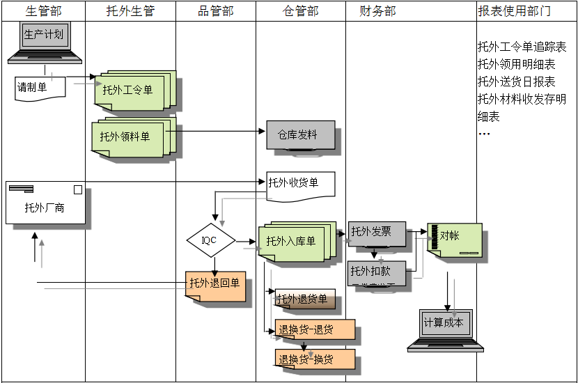 ERPleyucom乐鱼（中国）一站式体育服务-官网
