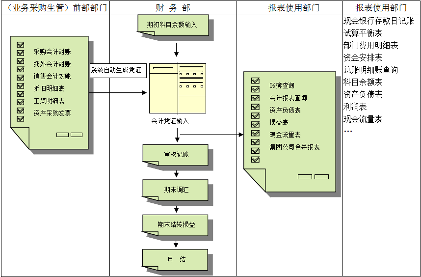 ERPleyucom乐鱼（中国）一站式体育服务-官网
