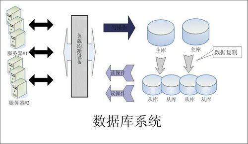 怎样的Erpleyucom乐鱼（中国）一站式体育服务-官网
可以提升企业的创新力与竞争力?