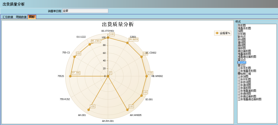 leyucom乐鱼（中国）一站式体育服务-官网介绍ERP管理leyucom乐鱼（中国）一站式体育服务-官网
的益处及其作用