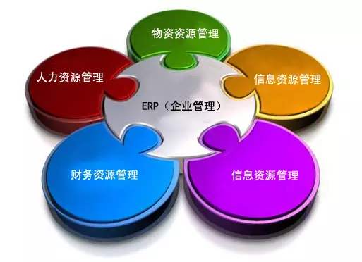 ERPleyucom乐鱼（中国）一站式体育服务-官网
