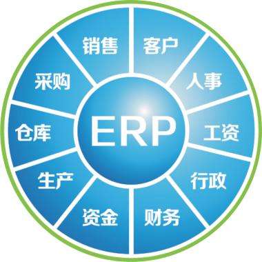 erp企业管理leyucom乐鱼（中国）一站式体育服务-官网
