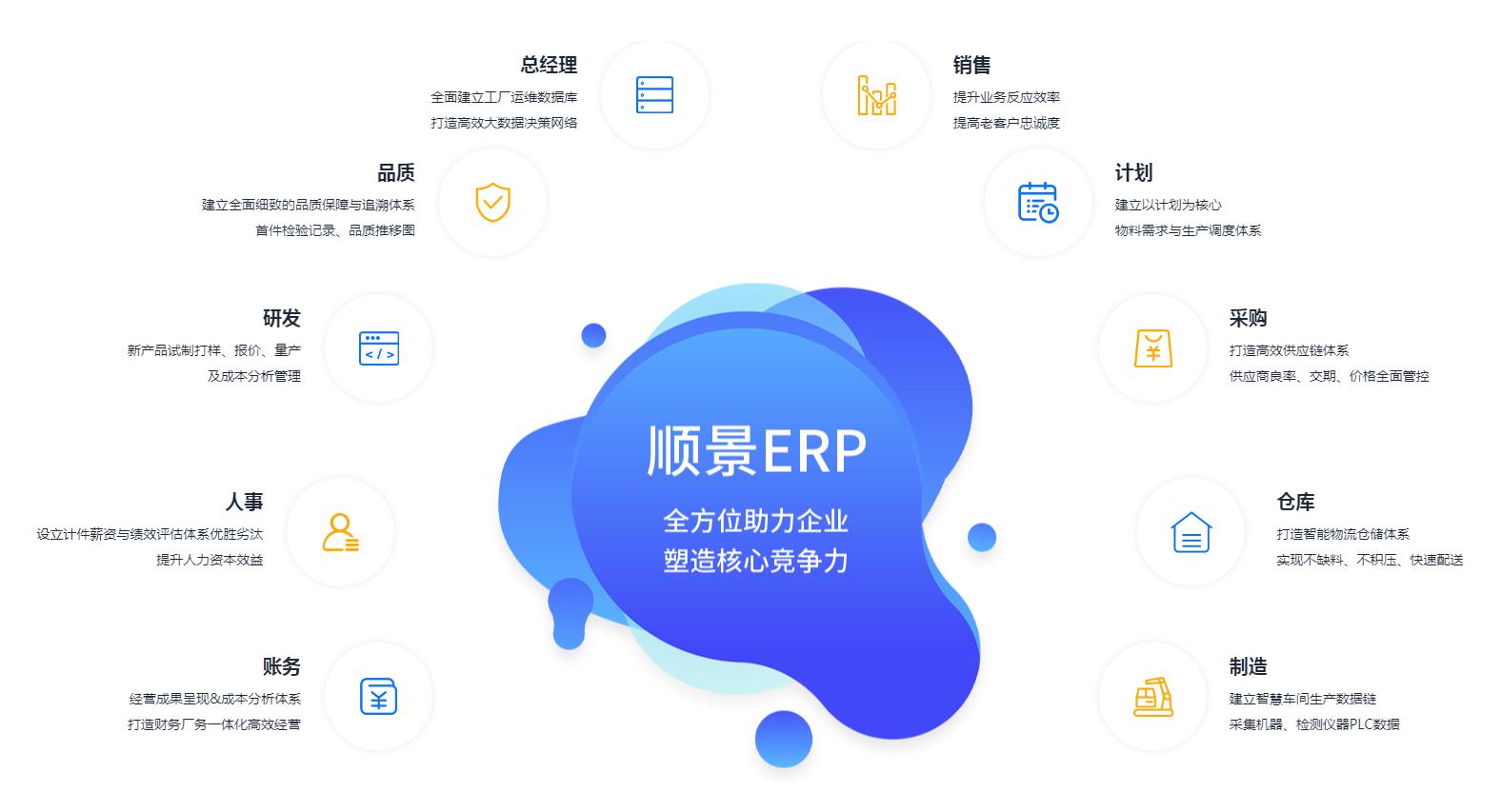 ERPleyucom乐鱼（中国）一站式体育服务-官网
