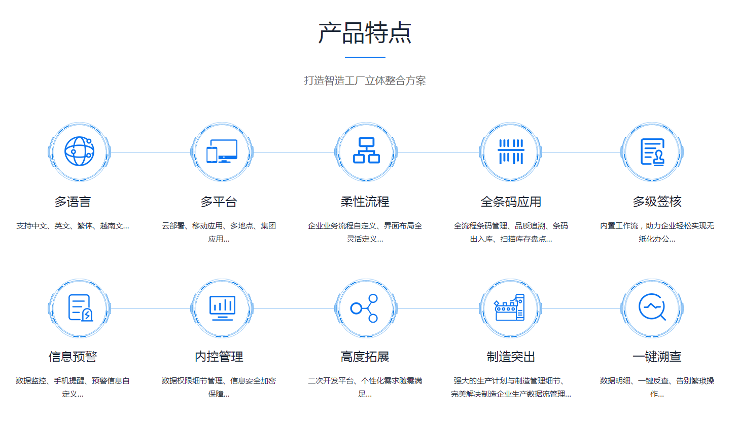 ERPleyucom乐鱼（中国）一站式体育服务-官网
