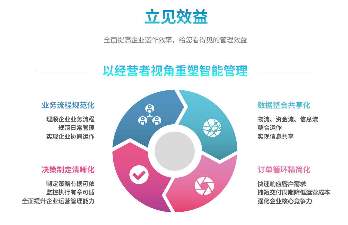 ERPleyucom乐鱼(中国)一站式体育服务-官网
ERPleyucom乐鱼(中国)一站式体育服务-官网